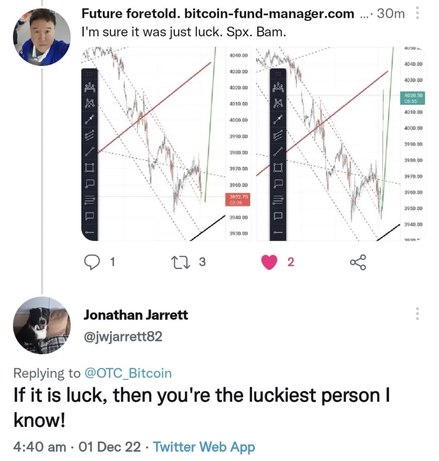 Trading Result